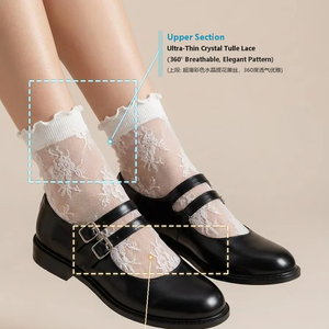 <span class=keywords><strong>Calcetines</strong></span> de encaje transparentes para mujer, <span class=keywords><strong>calcetines</strong></span> de malla de seda cristalina, transpirables, con suela de algodón, bajo MOQ, proveedor de prendas para las piernas de marca privada - Product Image 1