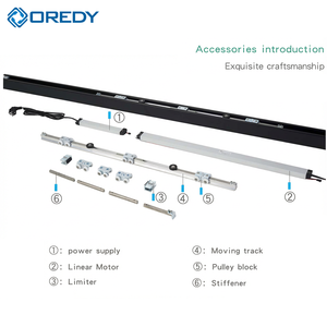 OREDY <span class=keywords><strong>Porte</strong></span> à lévitation magnétique en verre à intensité variable pour toilettes modernes, pour <span class=keywords><strong>la</strong></span> maison, <span class=keywords><strong>la</strong></span> cuisine et les cloisons <span class=keywords><strong>de</strong></span> salle <span class=keywords><strong>de</strong></span> bain, pour l'intimité et l'accès - Product Image 2