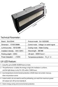 Alta calidad para el tipo de 15025 <span class=keywords><strong>UV</strong></span> LED sistema de secado de curado <span class=keywords><strong>UV</strong></span> lámpara de curado Offset para Toshiba CE4M Ricoh G5/G6 Epson i3200 - Product Image 4
