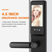 Manija electrónica eléctrica de seguridad de alta calidad Digital Tuya Inteligentes Wifi Manija de puerta de huellas dactilares Cerraduras inteligentes