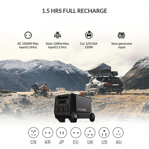Senci 2000W 2400W đa chức năng siêu tụ điện xe nhảy khởi động và máy nén khí di động pin ngân hàng điện - Product Image 3