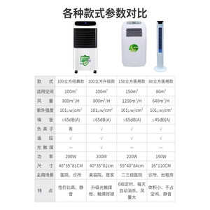 CY-Y-150 - Product Image 4