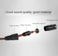 Mâle à femelle 1.5m câble de Microphone Audio professionnel Microphone connecteur XLR câble de Microphone pour scène de Concert d'ordinateur