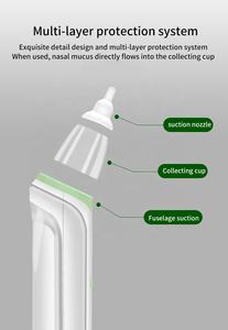 2024 Großhandel elektrische Nasen sauger Vakuum für Babys Silikon Nasen reiniger Heimgebrauch Nase Säugling Baby Nasen sauger - Product Image 4