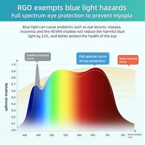 Plafonnier moderne rond rose noir pour chambre à coucher salon éclairage domestique en surface, plafonnier à led, plafonnier à led - Product Image 4