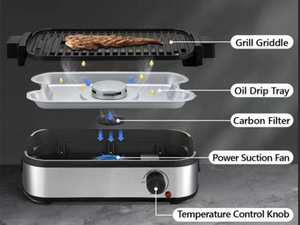 <span class=keywords><strong>Grill</strong></span> électrique vertical rotatif, barbecue à température contrôlée, antiadhésif, facile à nettoyer avec filtre à charbon pour éliminer la <span class=keywords><strong>fumée</strong></span> - Product Image 4