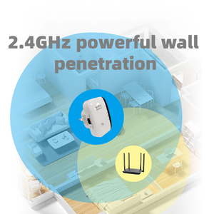 Repetidor WiFi de Alta Ganancia de 300Mbps, 12V, 2.4GHz, Extensor WiFi Interior, Amplificador de Señal Inalámbrica para Hogar y Oficina, Compatible con GSM - Product Image 5