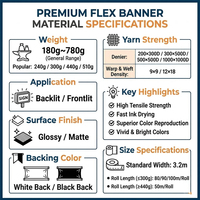 Film PVC Flex en Rouleau pour Bannière Rétroéclairée 510 g/m² Mat pour Enseignes Lumineuses Haute Transmittance Ignifuge