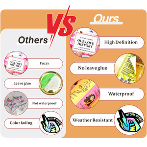 Personalized UV Proof <strong>Printing</strong> Adhesive 3D Raised Spot UV Logo Sticker <strong>Label</strong> Waterproof Vinyl <strong>PVC</strong> Letter Custom Die Cut Stickers - Product Image 6