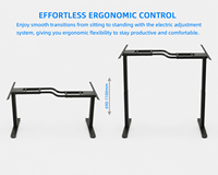 Table de bureau électrique à hauteur réglable à prix avantageux, avec cadre vertical élévateur, ergonomique et à mémoire de forme