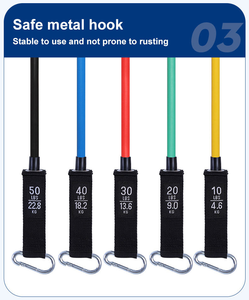 Aofit Bộ băng kháng ống cao su TPE thể dục thể hình vòng đàn hồi kéo lên cho Nam Nữ 11 chiếc - Product Image 4