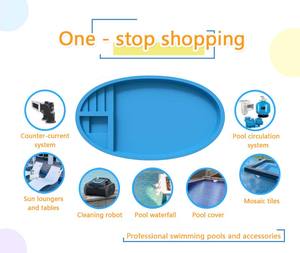 <span class=keywords><strong>Piscine</strong></span> pour enfants <span class=keywords><strong>3m</strong></span>*<span class=keywords><strong>2m</strong></span>*0.8m, <span class=keywords><strong>piscine</strong></span> hors sol en WPC, fibre de verre, couleur bleue, fabrication <span class=keywords><strong>sur</strong></span> mesure, <span class=keywords><strong>piscine</strong></span> à vendre - Product Image 6