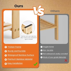 Panca Portascarpe Moderna in Legno Massello a 3 Ripiani, Organizzatore con Capacità di 130 kg, Sgabello Ottomano Facile da Montare per Soggiorno - Product Image 3