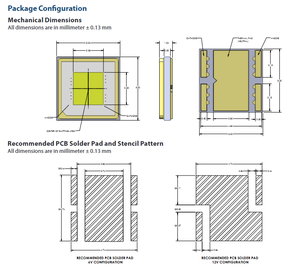 Luminuss SFT-70X-W65S-H50-KB651 65CRI Série SFT-70 Blanc Naturel 6500K Puce LED Haute Puissance 48W 120° - Product Image 6