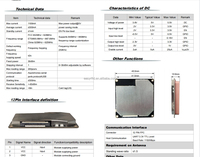Module d'antenne RFID UHF intégré EZ1613M-0A 860-960 MHz avec chipset Impinj E710, distance de lecture de 1 mètre, lecteur compact longue portée