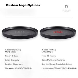 <b>Black</b> Round Melamine Steak <b>Plate</b>, Sushi & BBQ Serving Tray, Ceramic-Look Western Dinner <b>Plate</b> for Restaurant Use - Product Image 6