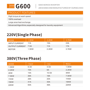Laveuse-essoreuse G600 à technologie Inverter - Product Image 2