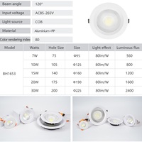 Éclairage encastré au plafond intérieur encastré 7w 10w 15w 20w 30w COB rond Led Downlight