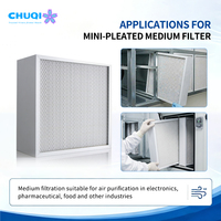 Filtre HEPA à flux laminaire H14, débit 1100 m³/h, classe ISO 5, remplacement FFU pour salle blanche, OEM ODM, taille personnalisée, direct usine, ISO 9001