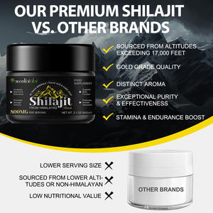 Oem Shilajit Extract Supplement Natuurlijke Originele Meervoudige Mineralen Fulvic Zuur Shilajit Hars Puur Voor Immuunondersteuning - Product Image 5