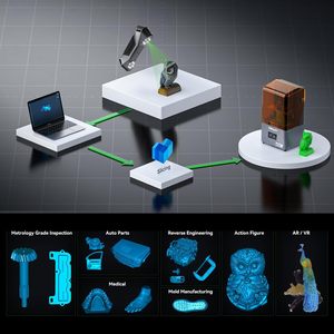 Scanner <span class=keywords><strong>3D</strong></span> Portatile Creality Raptor, Alta Precisione 0.02mm, Dispositivo di Scansione a Luce Blu per Stampa <span class=keywords><strong>3D</strong></span> - Product Image 6