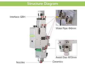 1.5/2/3KW parti di taglio Laser fibra Raytools BM110/BM110E XC3000S MAX sorgente Laser combinata Set per macchina di taglio Laser in fibra - Product Image 4