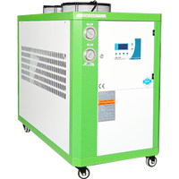 5 HP Recirculeren Luchtgekoelde Water Chiller Machine