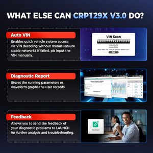 Herramienta de Diagnóstico LAUNCH CRP129X V3.0 2026, Escáner de 4 Sistemas con Más de 12 Funciones de Servicio, Escáner de Motor, ABS, SRS y Transmisión - Product Image 2