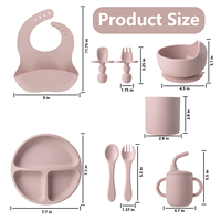 Ensemble d'alimentation pour bébé en silicone de qualité alimentaire sans BPA, assiette à ventouse, bol, bavoir réglable, tasse d'apprentissage avec paille, cuillère, fourchette, vaisselle pour tout-petits