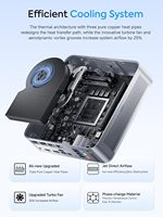Chipboard Minisforum M1-1295 Pc Mini: intel Core I9-12950hx, 32gb Ram + 1tb Ssd, Triple Display, 2.5g Lan jaringan kecepatan tinggi