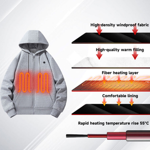 Usb Có Thể Sạc Lại Quá Khổ Nước Nóng Áo Khoác Áo Với 5 Sưởi Ấm Khu Và Đứng Cổ Áo Biểu Tượng Tùy Chỉnh Cho Mùa Đông - Product Image 5