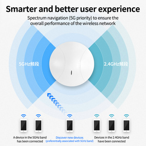 Routeurs OpenWrt Wi-Fi <span class=keywords><strong>6</strong></span> AX3000 avec chipset MT7981B haute performance, <span class=keywords><strong>AP</strong></span> sans fil de plafond de qualité professionnelle, <span class=keywords><strong>AP</strong></span> Wi-Fi <span class=keywords><strong>6</strong></span> de plafond pour hôtel - Product Image 1
