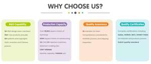 Silla Alta para Bebé Konig Kids con Diseño de Mapache, Plegable, Segura, Ecológica, Base Giratoria en Forma de L, <span class=keywords><strong>Reclinable</strong></span> con Botones, para Dormitorio - Product Image 5