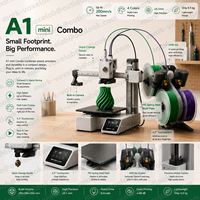 Imprimante 3D A1 Mini Combo en stock, version internationale débloquée, originale, nouvelle, multicolore, FDM, haute vitesse