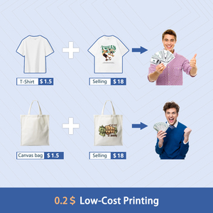 Fedar nhà máy mới nhất kỹ thuật số A1 chiều rộng 2 i3200 đầu dễ dàng để hoạt động nhiệt máy ép dtf máy in cho túi - Product Image 3