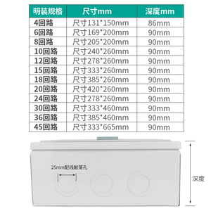 Boîte de distribution électrique Tengen Tianzheng Pz30, 24 circuits, boîte de terminaison encastrée ou à montage en surface - Product Image 3