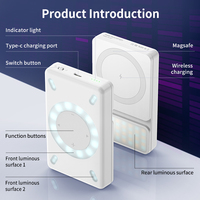 Dimmable Led Portable Poche Beauté Éclairage Caméra Photo Prise de vue Selfie Lumière de Remplissage pour MagSafe smartPhone Maquillage flux en direct