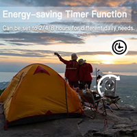 Ventilateur de bureau de table solaire debout portable Offre Spéciale avec panneau solaire 8.5W et fonction de minuterie à économie d'énergie