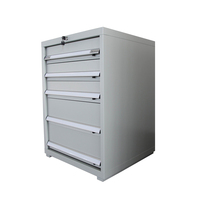 Gabinete de Herramientas Industrial Resistente con 5 Cajones y Cerradura para Taller