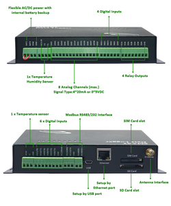 Passerelles industrielles Modbus 4G et Ethernet avec sortie analogique USB, enregistreur de données Modbus RS485 - Product Image 1