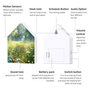 Caja de sonido de pájaro inteligente con activación de movimiento de luz caja de llamada de pájaro inalámbrica personalizar patrón de impresión flor hierba - Product Image 3