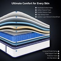 Matelas de luxe Queen Size en mousse à mémoire de forme compressée avec ressorts ensachés, fermeté moyenne