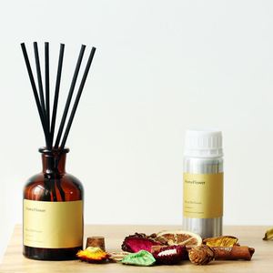 Colorful Luxury Reed <b>Diffuser</b> Candle Gift Box Set DIY Long Lasting Glass <b>Essential</b> <b>Oil</b> Fragrance - Product Image 5