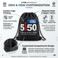 Sac de Triathlon Haut de Gamme Personnalisé 5150 en Tissu 300D/PU, Polyester Tendance avec Logo Thermocollé, Fermeture à Cordon, Durable