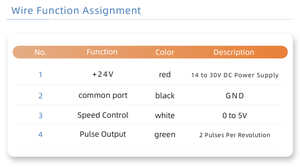 Pompe à encre noire MG 40W à dents fines 4 très courtes pour Sun Stone, état neuf - Product Image 6