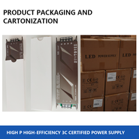 Unité d'alimentation à LED haute efficacité avec boîtier en aluminium, fournie directement par l'usine pour les projets d'éclairage LED commercial intérieur