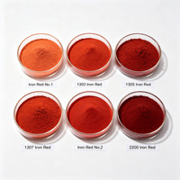 Poudre de Pigment Rouge Oxyde de Fer Haute Pureté Qualité Industrielle Inorganique Fe2O3 CAS 1309-37-1 pour Peinture Revêtement Béton Céramique