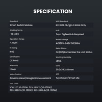 Module d'interrupteur intelligent bidirectionnel YDD Tuya Zigbee avec réglage de la luminosité, prise en charge Google Home Alexa, 10A IP20