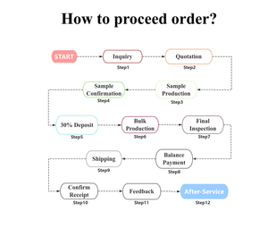 Cappellino Invernale di Alta Qualità all'Ingrosso, Berretto Sportivo Regolabile a 6 Pannelli in Pile <span class=keywords><strong>Teddy</strong></span>, <span class=keywords><strong>Cappello</strong></span> Sherpa per Uomo e <span class=keywords><strong>Donna</strong></span> - Product Image 5
