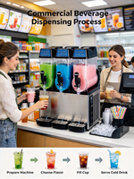Machine à boissons glacées commerciale à trois réservoirs pour centre commercial
